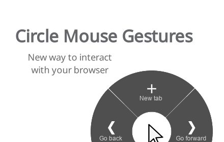 Circle Mouse Gestures (pie menu) small promo image