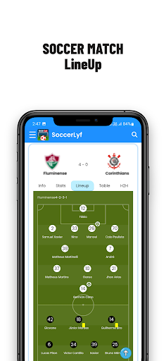 Screenshot SoccerLyf Live Soccer Scores