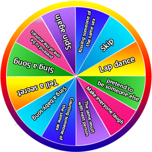 Spin The Wheel Game Ideas