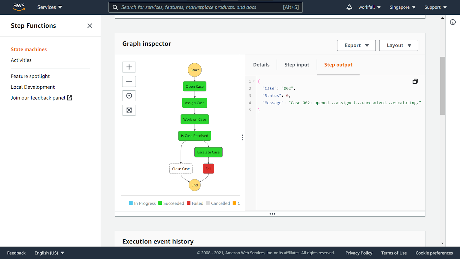 How to build a Serverless Workflow with AWS Step Functions?