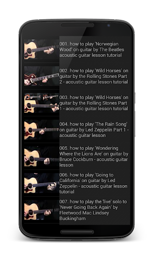 How to Play Guitar