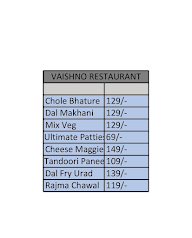 Shiv Shudh Vaishno Restaurant menu 1