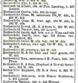 Williams Street Directory 1877 Cincinnati