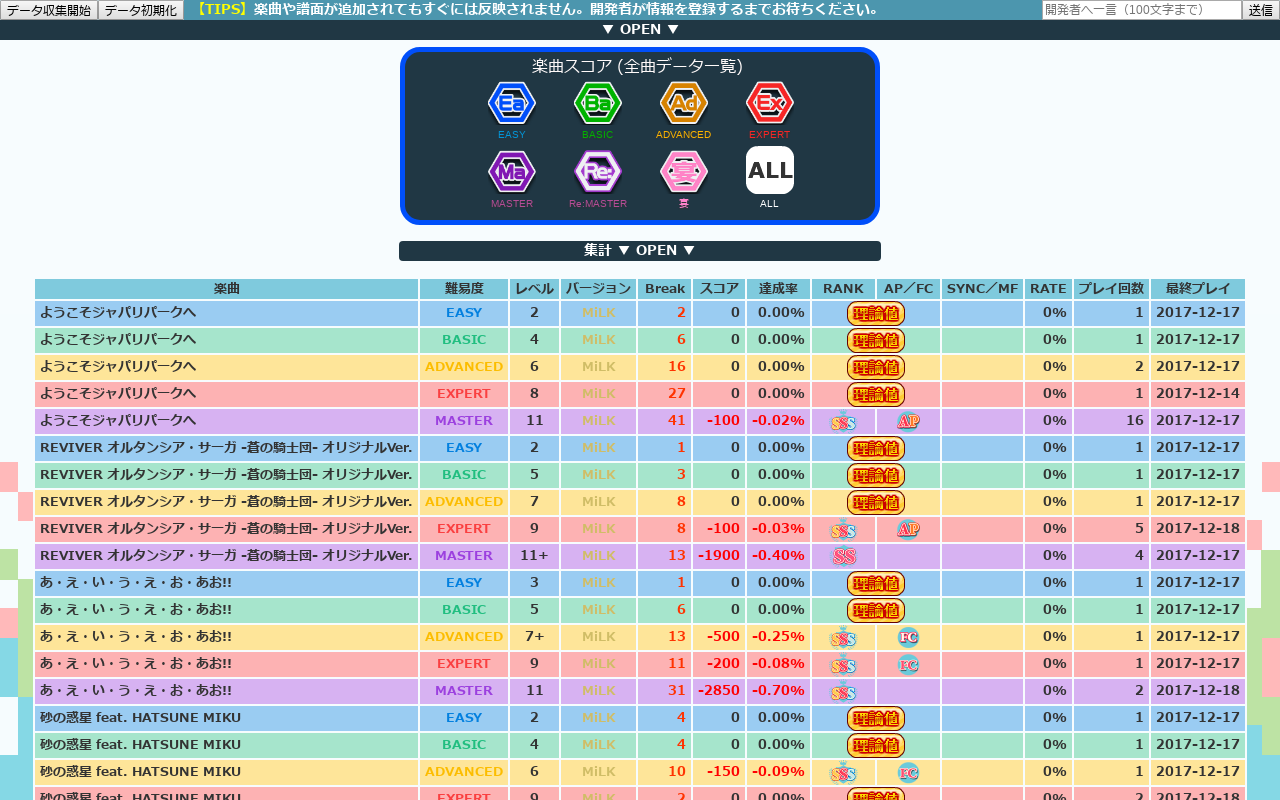 mymyNET PLUS Preview image 2