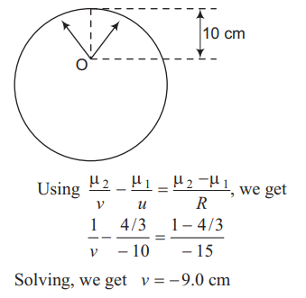 Solution Image
