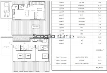 villa à Bastelicaccia (2A)