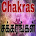 சக்கரங்கள் - Chakras in Tamil icon
