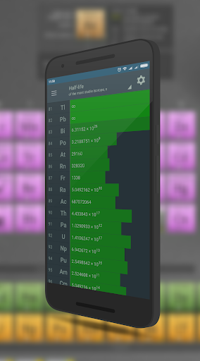Screenshot Periodic Table. Elements.