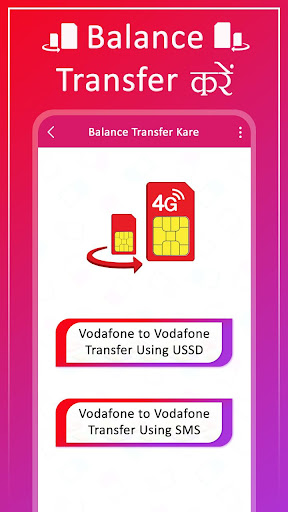 SIM Card Balance Transfer