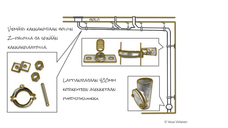 รูปภาพที่ไม่มีคำบรรยาย