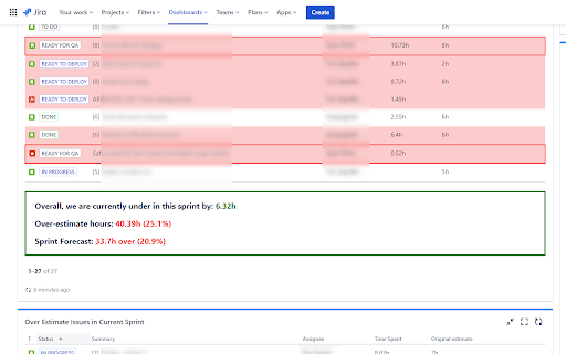 Jira Dashboard Helper