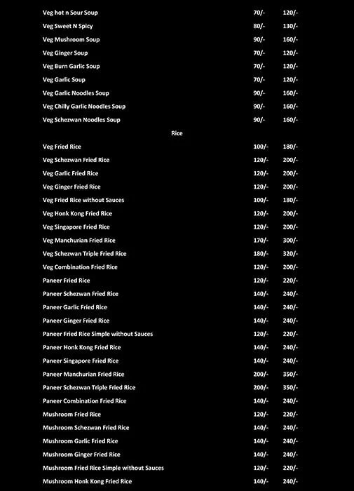 Damodaram menu 