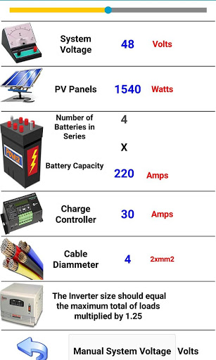 Screenshot PV - Solar Power System