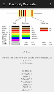 How to get Electiricity Tools lastet apk for pc