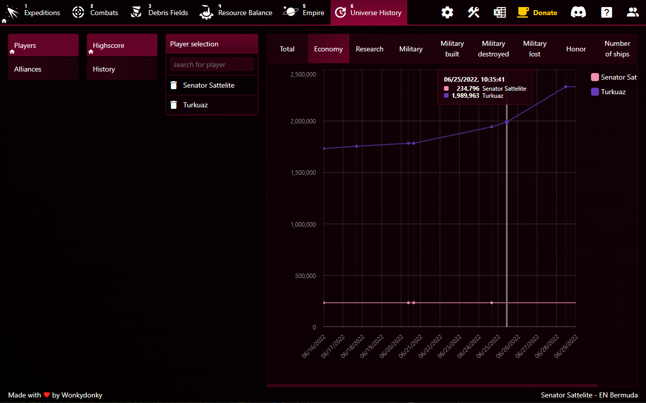 OGame Tracker Beta Preview image 4