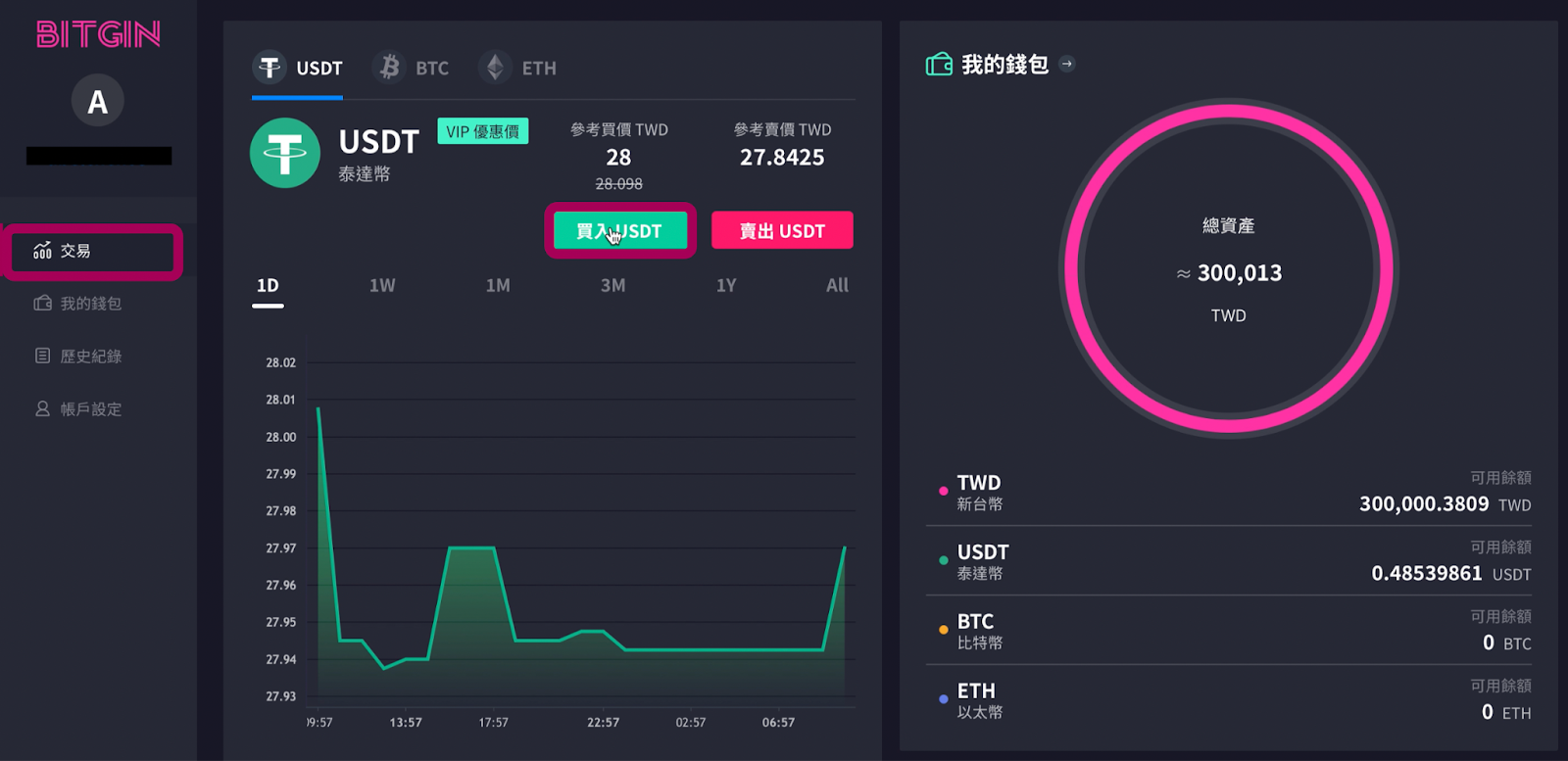 搬磚套利手把手教學