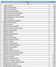 Ketvi Paratha Junction menu 1