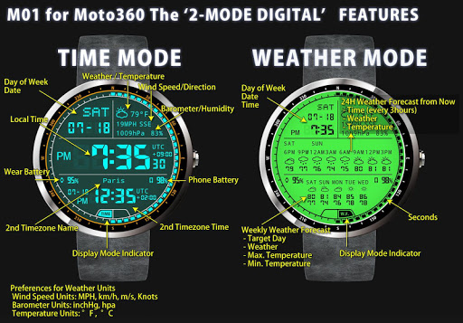 M01 Watch Face for Moto 360