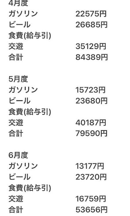 の投稿画像3枚目