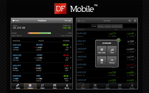 DFMobile - Forex & CFD Trading