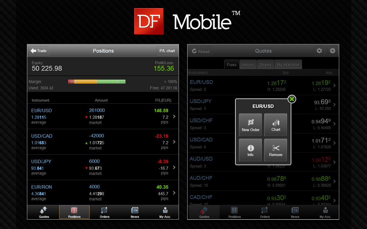 DFMobile - Forex & CFD Trading Preview image 5