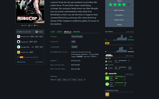 Letterboxd Extras