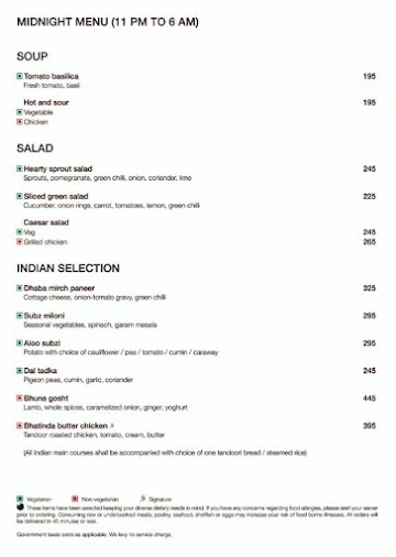 Kava Kitchen & Bar - Fairfield By Marriott menu 