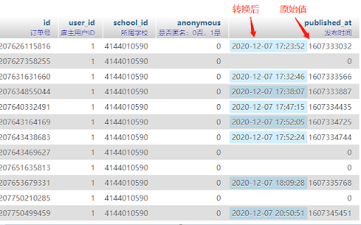 phpMyAdmin 中 int 時間戳轉換成日期