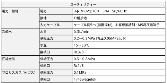 【SSP2000Plusの仕様表】