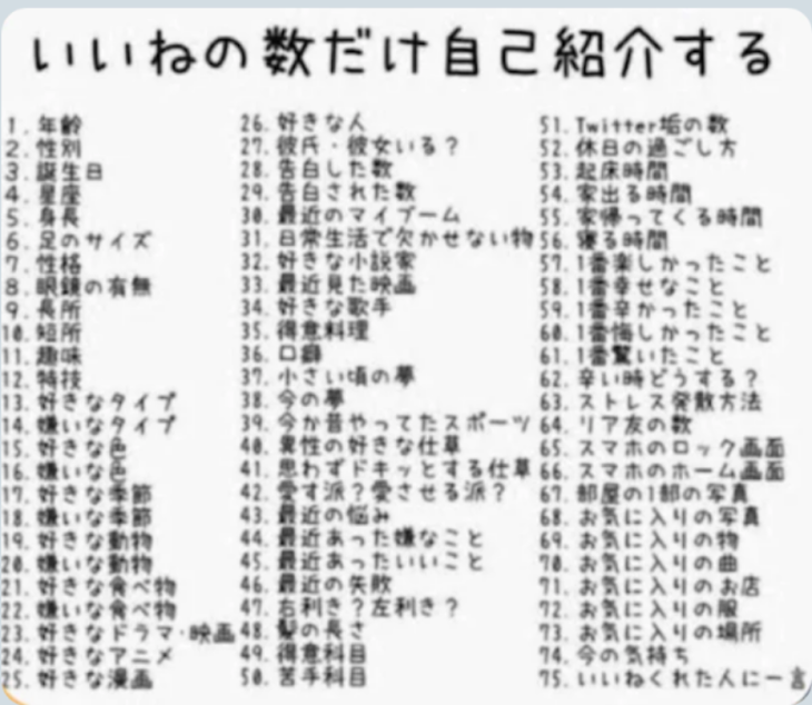 「いいねの数だけ自己紹介！」のメインビジュアル