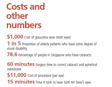 costs-and-other-numbers