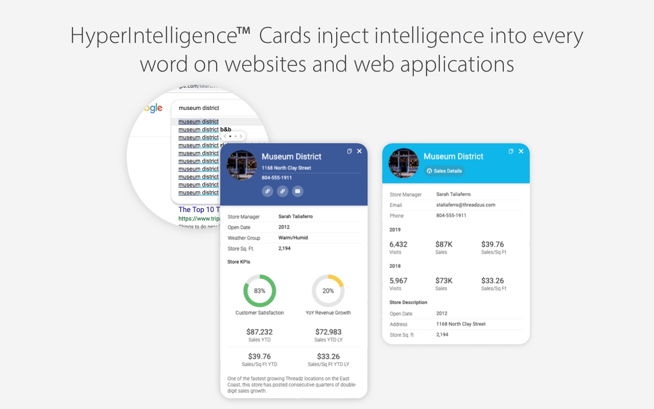 MicroStrategy HyperIntelligence Preview image 5