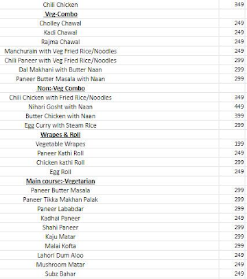 The Rolls Carro menu 