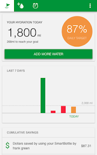 Hydrate(圖2)-速報App