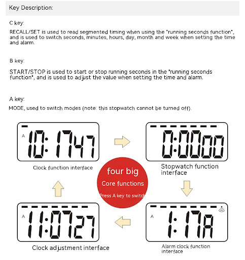 Title 14, Running Workout Training Digital Display Single...