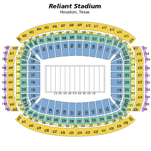 Houston Texans PSL Buy or Sell Seat Licenses Permanent Season