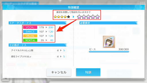 育成するPアイドルの星を特訓で上げる