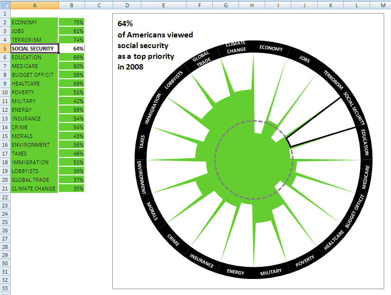 Excel Formulas Based Sudoku Solver - Excel Hero Blog