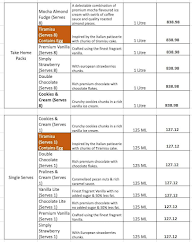 London Dairy menu 3