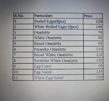 House of Eggs menu 