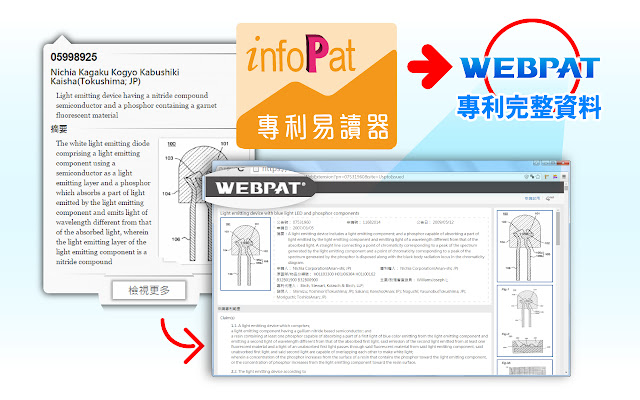 infoPat 專利易讀器