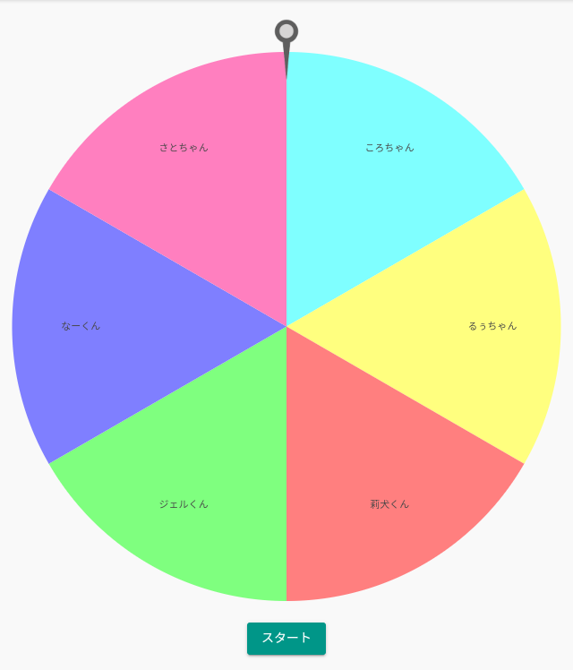 すとぷり名言 ひよ W Dmm Teller テラー