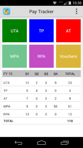 Reserve and Guard Pay Tracker