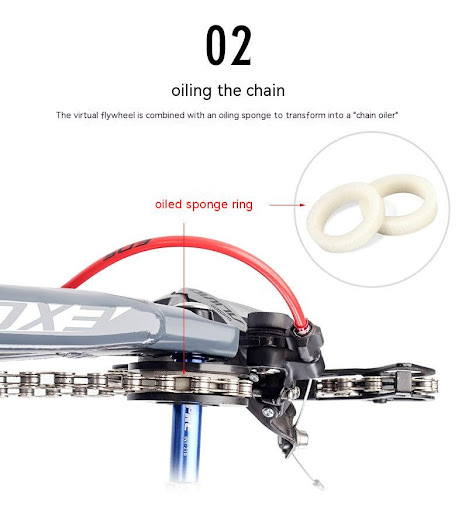 Title 1, Chain Holder Bicycle Washing Chain Chain Stoppe...