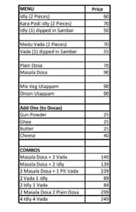 Akshayyam menu 2