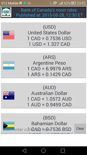 Bank of Canada's Dollar Rates