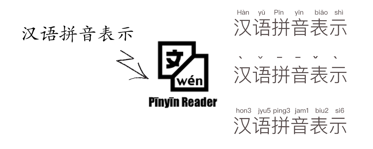 Pinyin Reader Preview image 0