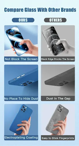 Title 5, Ultra-thin Double-sided Protective Cover Lens, ...