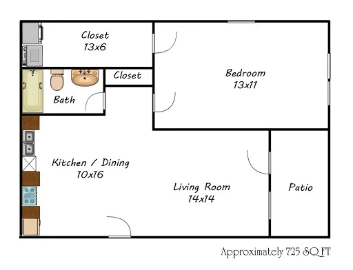 Floorplan Diagram