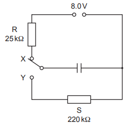 Equation used for enenrgy stored in capacitor